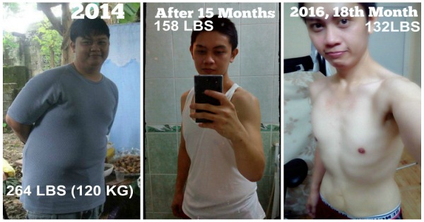 20 Kg Weight Loss In One Month