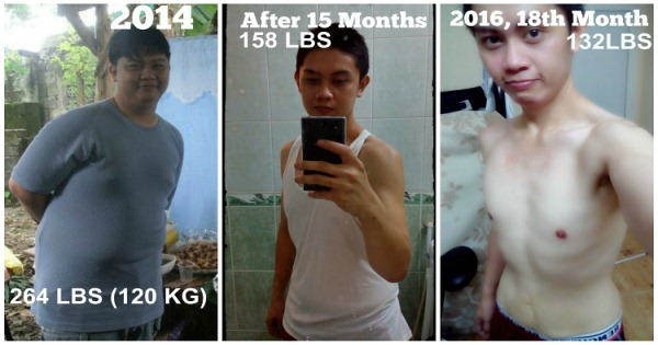 Diet Plan For 85 Kg Man Ft