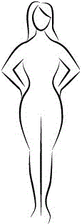curvy hourglass figure