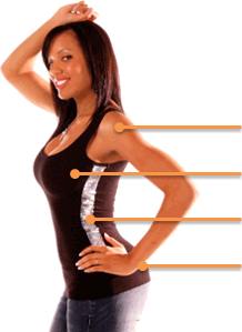 How to get curves